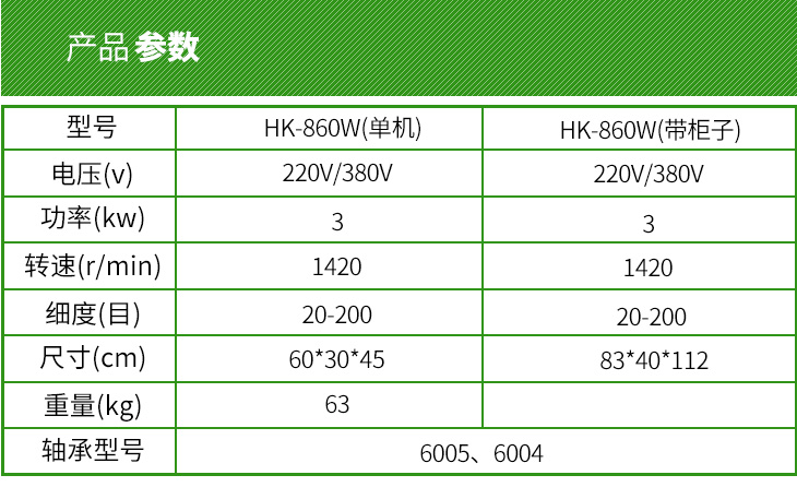 水冷式磨粉机参数