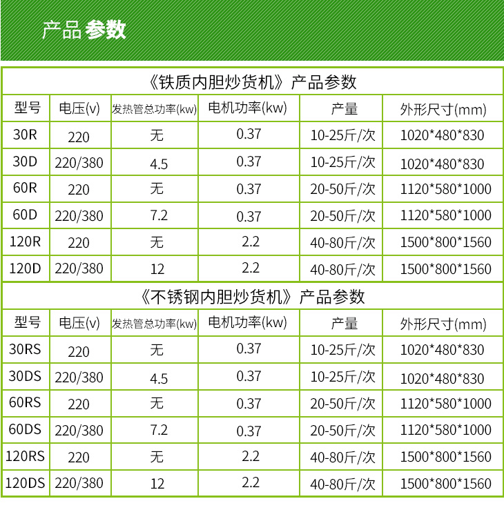 炒货机参数