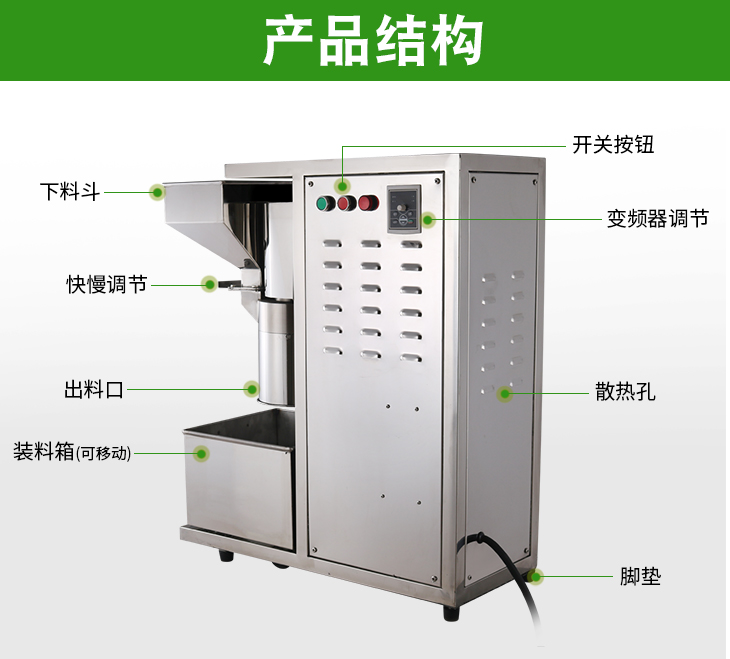 多功能切碎机结构